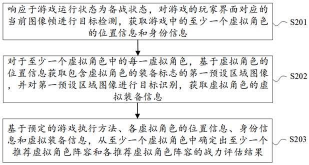 【#腾讯游戏新专利可降低对战失败率#】据天眼查显示,10月25日腾讯科技(深圳)有限公司申请公布了一项专利,专利为“游戏