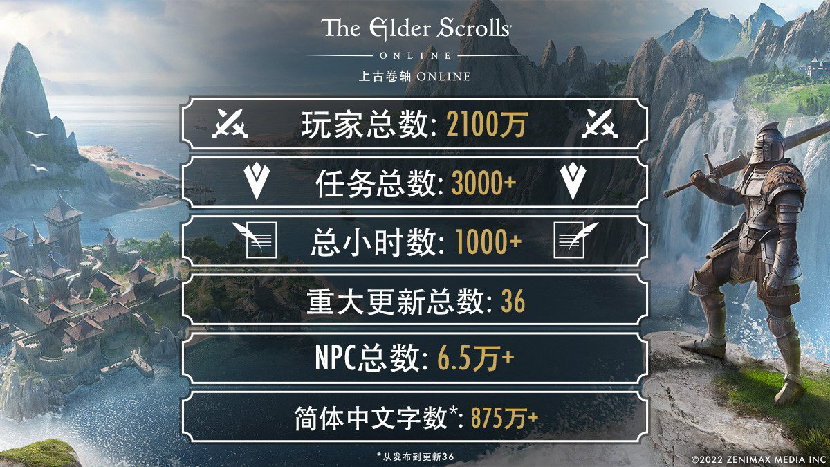 【转关抽5件《上古卷轴ONLINE》“高岛”主题定制T恤】北京时间2022年11月1日晚10点,《上古卷轴ONLINE》