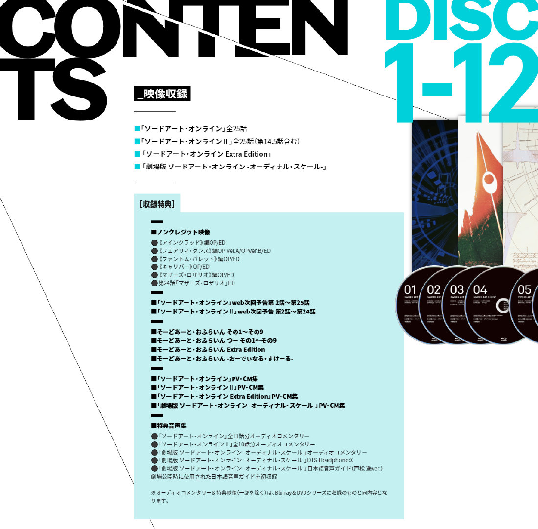 【虽然《刀剑神域》没有发售,但是官方发布了纪念礼盒】2022年10月31日是《刀剑神域》设定上的发售日,虽然现实世界并没