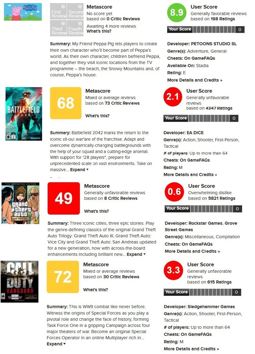 【XGP新增“女强人”类别!分类中出现《小猪佩奇》】随着3月8号国际劳动妇女节的到来,微软在XGP上新增了一个分类类别“