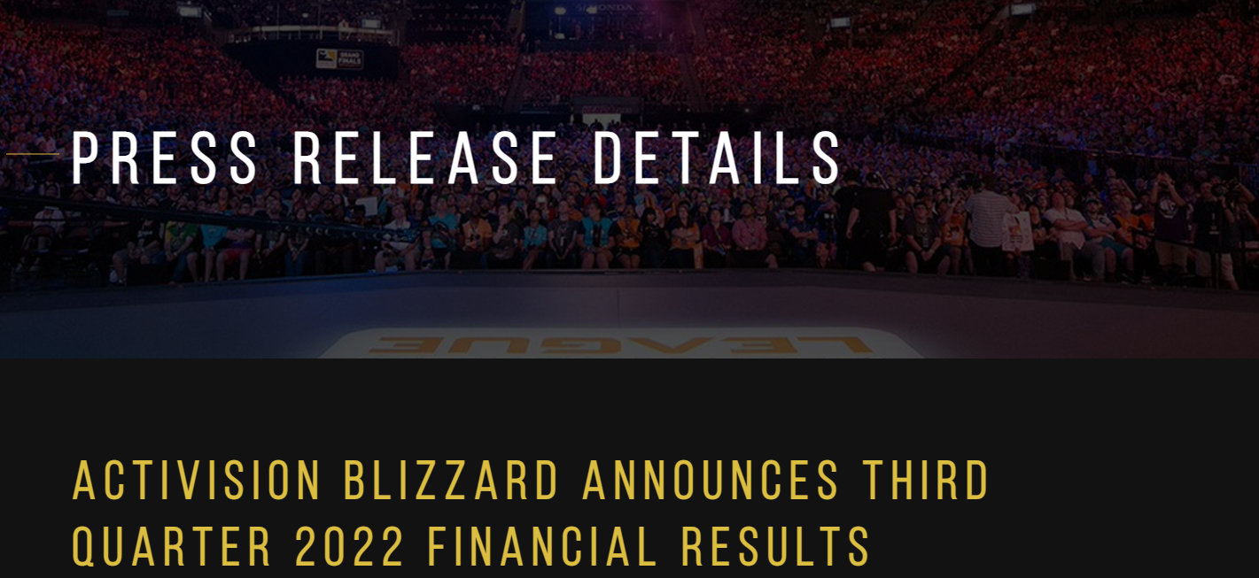 【#动视暴雪净利润同比下降32%#】动视暴雪昨日公布了公司的2022财年第三季度财报。其中报告显示,动视暴雪2022财年