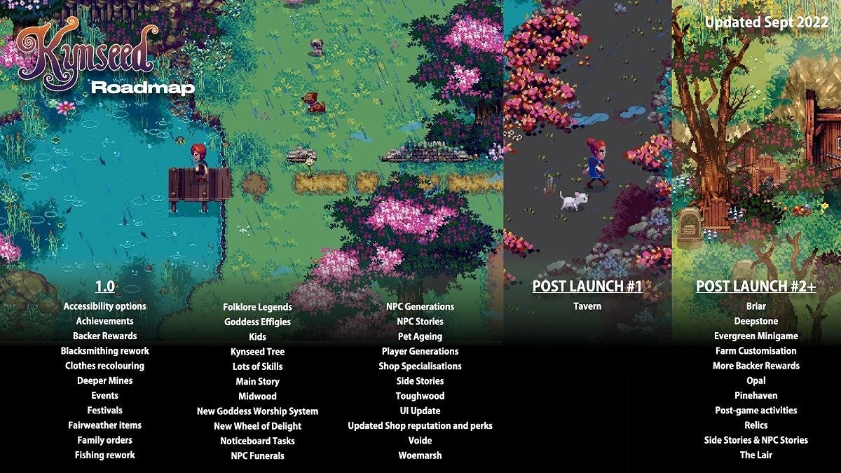 【Steam特别好评沙盒游戏《Kynseed》12.6推出正式版】由 PixelCount Studios 制作并发行的