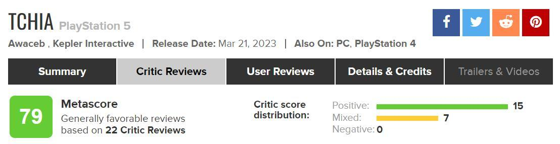 【《奇娅》M站媒体均分79:玩法休闲画风唯美】开放世界游戏《奇娅》今天已正式发售。这是一款主打物理沙盒、探索冒险的游戏,